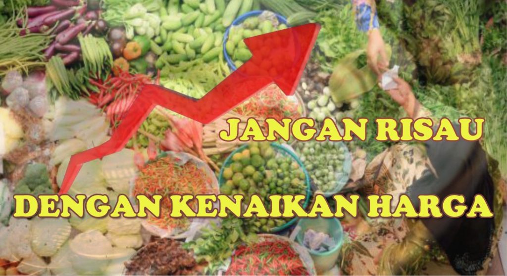 Sikap Orang Beriman Menghadapi Kenaikan Harga