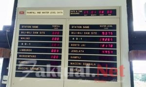 Dam Bili Bili Dibawah Normal, Polres Gowa Release Elevasi Bendungan Disaat Normal Dan Awas