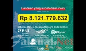 MDMC Sudah Salurkan Dana 8 Milyar Lebih Untuk Tanggap Bencana
