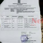 Dinsos Pecat Honorernya