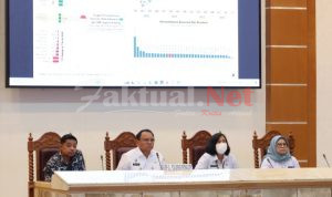 Inflasi Sultra Merosot di Bawah Angka Nasional, Pj Gubernur: Alhamdulillah