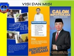 H. Sainal Amrin, Berpeluang Besar Dapat Rekom Gerindra dan Demokrat untuk Pilkada Kolaka 2024