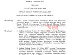Bangunan Langgar Pergub Nomor 20 Tahun 2024 Tentang Tata Bangunan Di Jakarta Utara