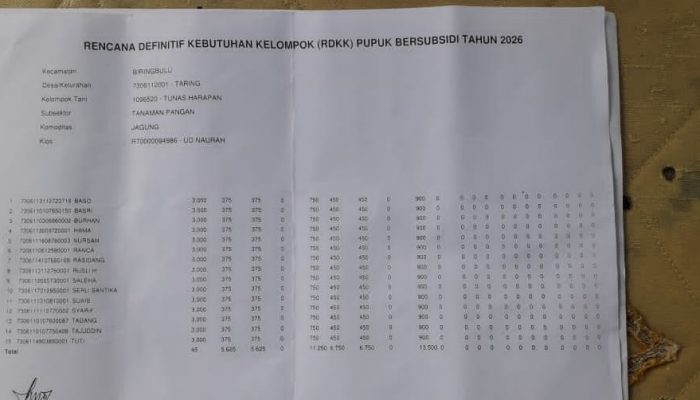 Diduga Permainkan Data RDKK, PPL Desa Taring Disorot: Puluhan Petani Biringbulu Terancam Kehilangan Hak Pupuk Bersubsidi 2026