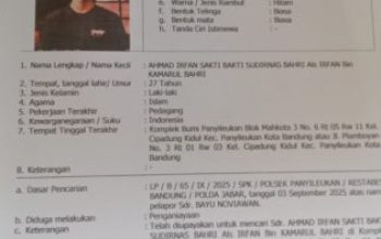 Pelaku Penganiayaan Jadi DPO Polsek Panyileukan Bandung