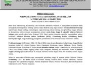 BMKG Peringatkan Potensi Cuaca Ekstrem di Sulsel hingga Awal Maret