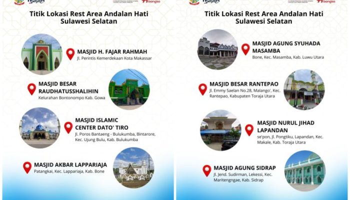 Pemprov Sulsel Fasilitasi Pemudik dengan Rest Area Berbasis Masjid, Siapkan Takjil Gratis