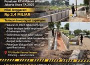 Dua Miliar Lebih Uang Negara Terancam Hilang: LBH Harimau Raya Siap Seret Pejabat dan Kontraktor Proyek TPU Semper ke Ranah Pidana Korupsi