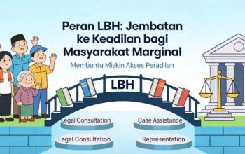 Peranan LBH dalam Rangka Peningkatan Pelayanan Hukum bagi Masyarakat Marginal