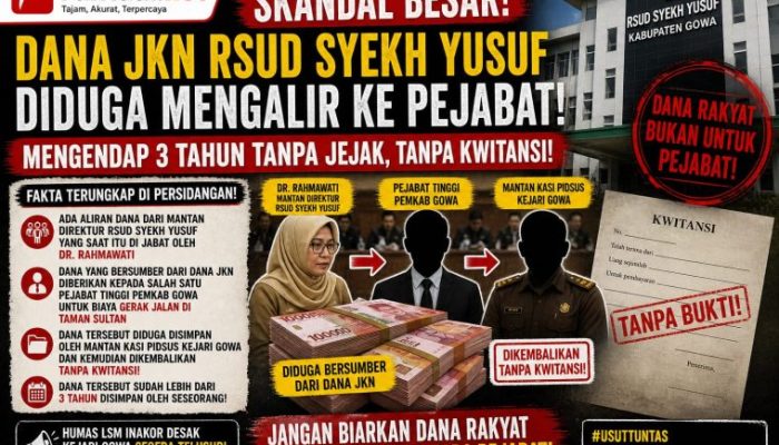Gempar! Rp.50 Juta Dana Tak Bertuan JKN Rsud Syekh Yusuf Mengendap Tiga Tahun Tanpa Jejak