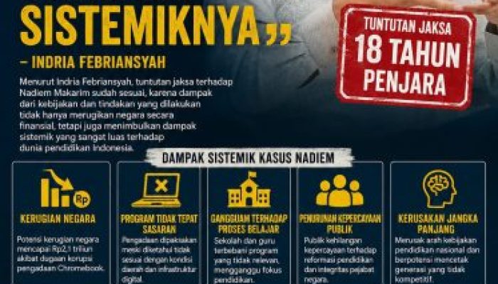 Nadiem Harus Sadar Diri