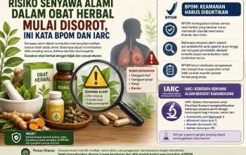 Risiko Senyawa Alami dalam Obat Herbal Mulai Disorot, Ini Kata BPOM dan IARC