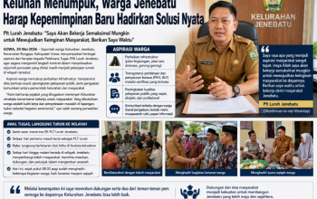 Masyarakat Jenebatu Minta Pemerintah Kelurahan Lebih Responsif terhadap Kebutuhan Warga
