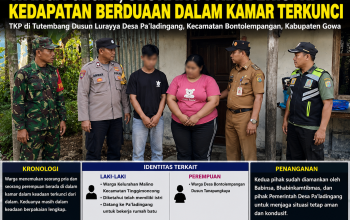 Warga Geger, Seorang Pria Beristri Kedapatan Berduaan Dalam Kamar Terkunci di Desa Pa’ladingang