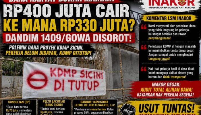 Rp400 Juta Cair, KDMP Ditutup, Pekerja Belum Dibayar: INAKOR Desak Audit Total dan Buka Aliran Dana