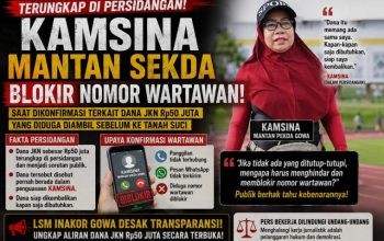 Kamsina Sulit Dihubungi, Nomor Wartawan Diduga Diblokir Saat Konfirmasi Dana JKN Rp50 Juta