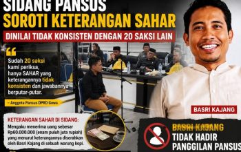 Pansus Roroti Keterangan Sahar, Dinilai Berbeda Dengan 20 Saksi Yang Telah Diperiksa