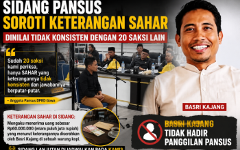 Pansus Roroti Keterangan Sahar, Dinilai Berbeda Dengan 20 Saksi Yang Telah Diperiksa