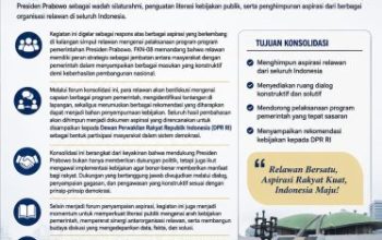FKN-08 Gelar Konsolidasi Nasional Simpul Relawan Pendukung Presiden Prabowo, Himpun Aspirasi untuk Disampaikan kepada DPR RI