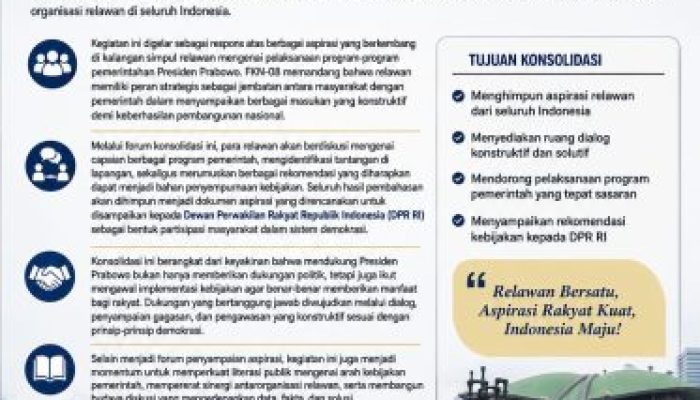 FKN-08 Gelar Konsolidasi Nasional Simpul Relawan Pendukung Presiden Prabowo, Himpun Aspirasi untuk Disampaikan kepada DPR RI