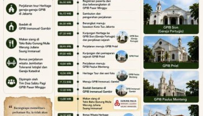 Jelajahi Jejak Iman Sejarah: Tour Heritage Gereja Bersejarah Jakarta Siap Digelar 1 Agustus 2026