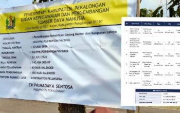 Kontrak Ketujuh Terungkap, Dugaan Pelanggaran SKP CV Prima Daya Sentosa Kian Menguat