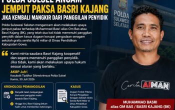 Polda Sulsel Ancam Jemput Paksa Basri Kajang Jika Kembali Mangkir dari Panggilan Penyidik