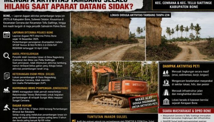 Kasus Dugaan PETI di Bone Masih Bergulir, INAKOR Sulsel pertanyakan Mengapa Aktivitas tambang selalu Hilang saat Aparat datang Sidak.