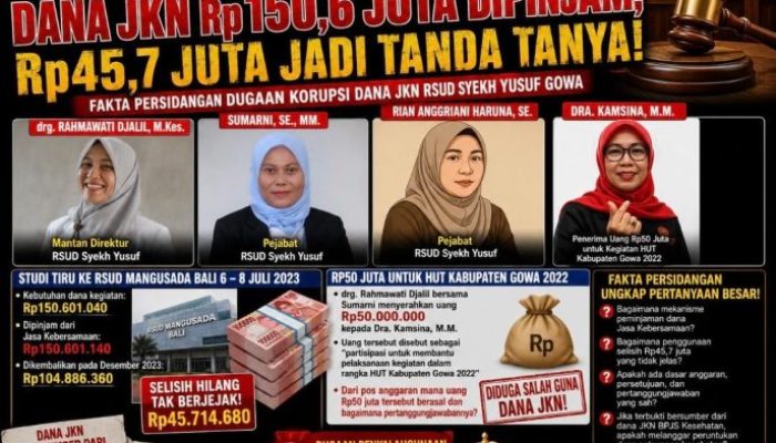 Rahmawati, Sumarni, Rian dan Kamsina Muncul di Sidang! Jejak Rp150,6 Juta Dana JKN Jadi Sorotan