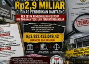 BPK Temukan Masalah Rp2,9 Miliar di Dinas Pendidikan Bantaeng, FKR Desak Pengembalian ke Kasda dan Tindakan Tegas Jika Terbukti Melanggar