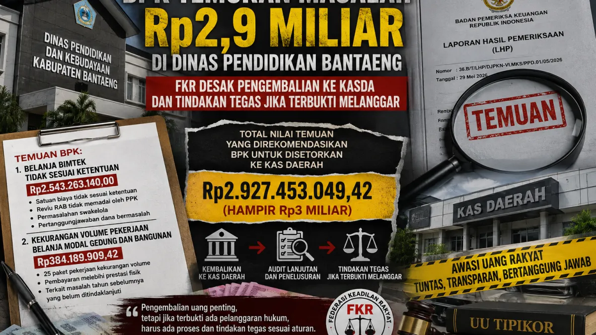 BPK Temukan Masalah Rp2,9 Miliar di Dinas Pendidikan Bantaeng, FKR Desak Pengembalian ke Kasda dan Tindakan Tegas Jika Terbukti Melanggar
