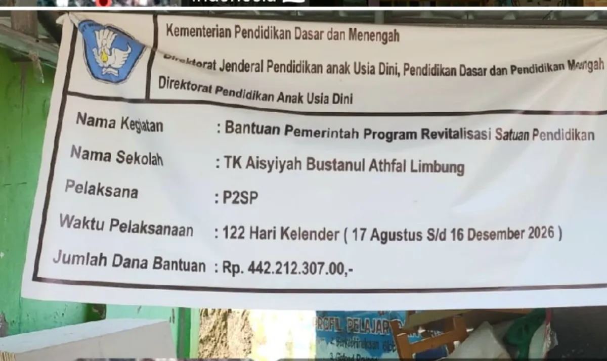 Proyek TK Aisyiyah Limbung Senilai 442 Juta Jadi Sorotan, P2SP Diminta Buka Penjelasan