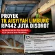 Proyek TK Aisyiyah Limbung Rp442 Juta Disorot, P2SP Diminta Jangan Bungkam: Ada Temuan Beton Berongga, Pengawasan Dipertanyakan