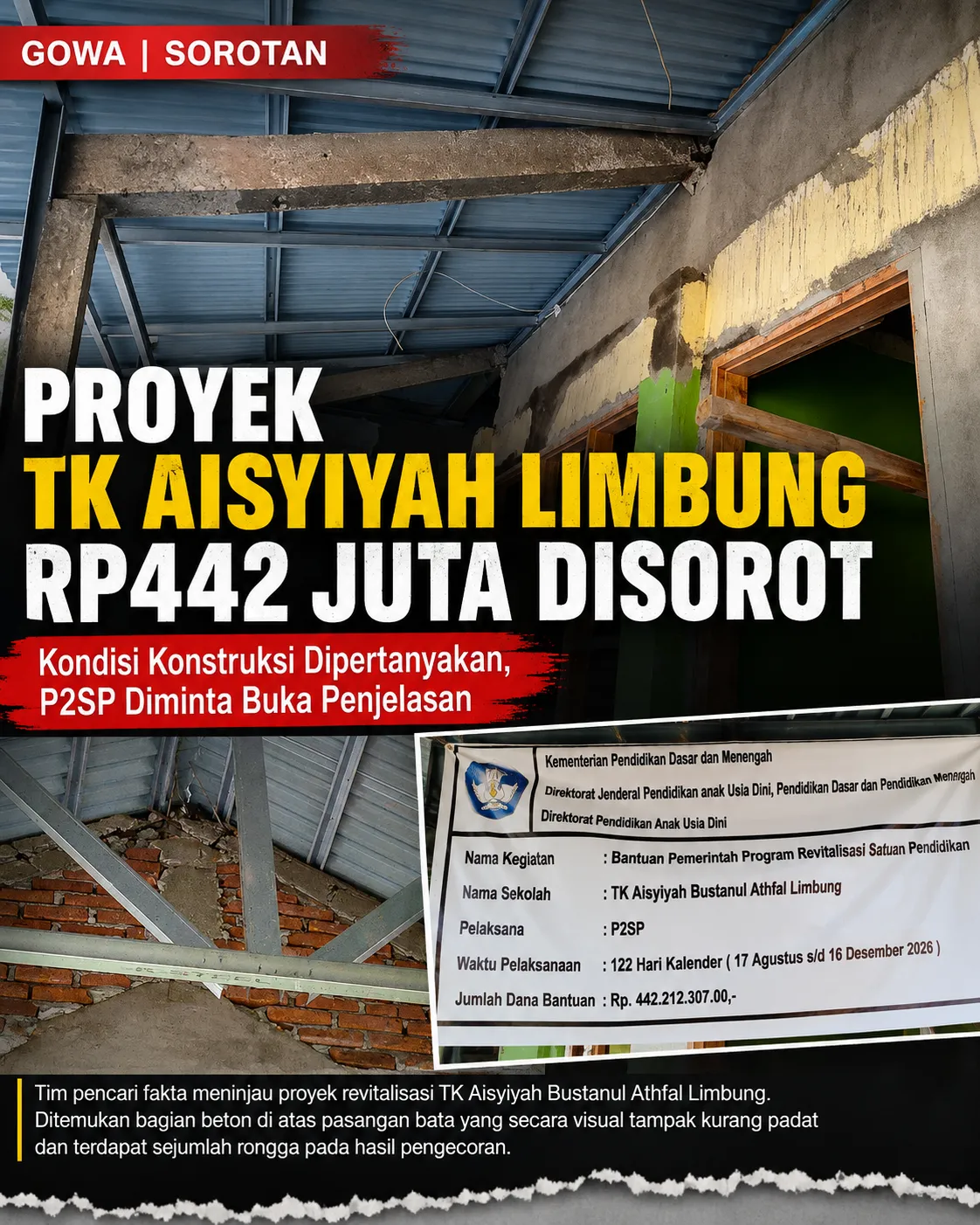 Proyek TK Aisyiyah Limbung Rp442 Juta Disorot, P2SP Diminta Jangan Bungkam: Ada Temuan Beton Berongga, Pengawasan Dipertanyakan