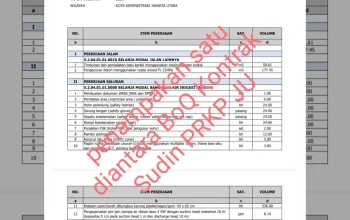 Diduga Belum Insaf, Kasudin PRKP Jakut Acuhkan Informasi Hasil Kerja Kontrakt