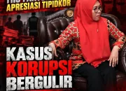 Keterangan foto (Tersangka Kasus Korupsi)