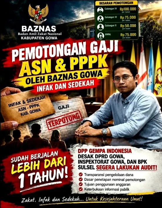 Untuk Kesekian Kalinya Lsm GEMPA Indonesia. Desak DPRD Gowa dan BPK Sulsel Audit Pengelolaan Infak ASN–PPPK