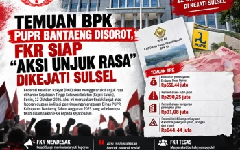 Temuan BPK Dinas PUPR Kabupaten Bantaeng Disorot, FKR Akan Lakukan Aksi Unjuk Rasa Dikejati Sulsel