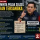 Laksus Minta Polda Sulsel Tetapkan Tersangka Kasus Pungli CPNS UNM