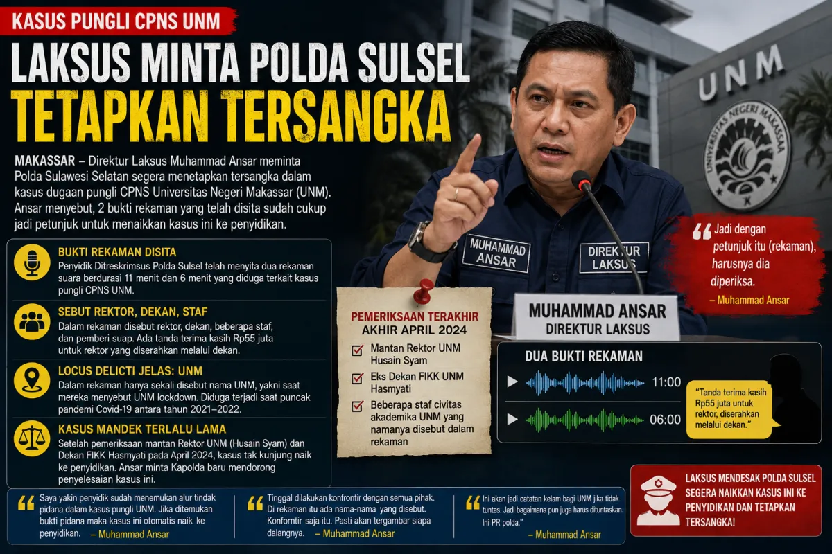 Laksus Minta Polda Sulsel Tetapkan Tersangka Kasus Pungli CPNS UNM