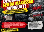 Desak Pencopotan dan Evaluasi Sekda Kota Makassar, Massa Soroti Pengelolaan Aset Daerah