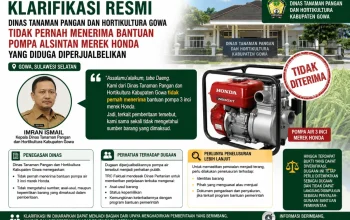 Terkait Pemberitaan Dugaan Pompa Alsintan Merek Honda Diperjualbelikan, Dinas Tanaman Pangan dan Hortikultura Gowa Tegaskan Tidak Pernah Menerima Bantuan Tersebut