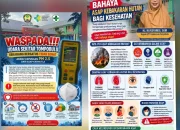 Kepala Puskesmas Tompobulu Imbau Warga Waspada Kabut Asap Karhutla, Utamakan Kesehatan dan Keselamatan