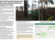 Diduga Terjadi Perambahan Kawasan Hutan di Desa Tonasa, Muhammad Ikbal Desak Kehutanan Turun Tangan