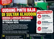 Kontainer 40 Feet Bongkar Muat di Kawasan Permukiman, Gudang Fortress di Sultan Alauddin Ditantang Buka Legalitas