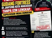 Terungkap! Gudang Fortress di Jalan Sultan Alauddin Makassar Diduga Belum Kantongi Izin Lengkap,