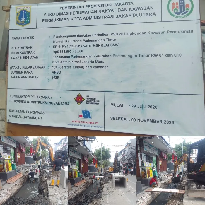 Buner proyek kontraktor dan pekerjaannya