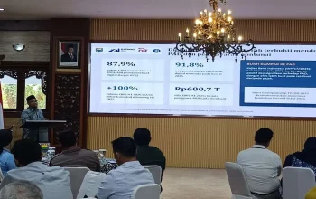 Bupati Batang M. Faiz Kurniawan memaparkan materi saat High Level Meeting (HLM) TP2DD, TPID dan TPKAD di Aula Kantor Bupati Batang, Kabupaten Batang, Selasa (27/10/2026)