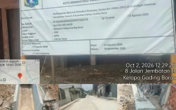 Papan proyek pelaksanaan kontrak