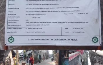 Kasudin PRKP Jakut Diduga Tidak Tahu Malu! Dan Gagal Faham Kontrak Kerja! 